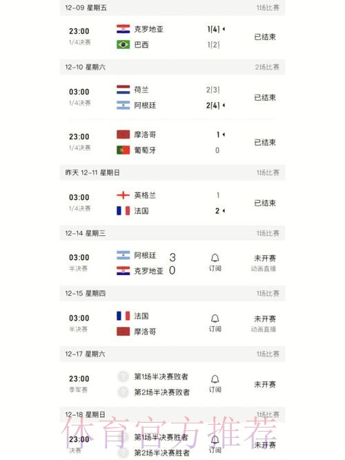 世界杯比分最新地址入口地址 世界杯比分最新地址入口地址