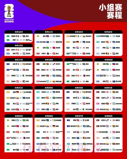 2026世界杯外围教程
