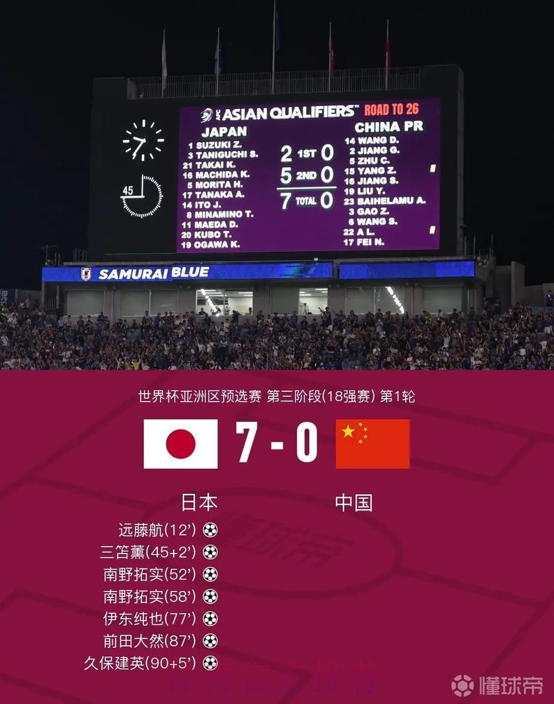 世界杯比分入口入口地址